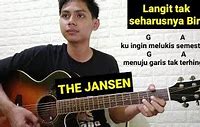 Langit Tak Seharusnya Chord